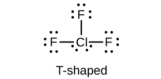 This Lewis structure shows a chlorine atom with two lone pairs of electrons single bonded to three fluorine atoms, each of which has three lone pairs of electrons. The image is labeled, “T-shaped.”