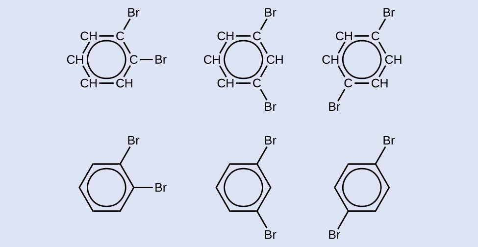 Three pairs of structural formulas are shown. The first has a six carbon hydrocarbon ring in which four of the C atoms are each bonded to only one H atom. At the upper right and right of the ring, the two C atoms that do not have bonded H atoms have one B r atom bonded each. A circle is at the center of the ring. Beneath this structure, a similar structure is shown which has a hexagon with a circle inside. From vertices of the hexagon at the upper right and right single B r atoms are attached. The second has a six carbon hydrocarbon ring in which four of the C atoms are each bonded to only one H atom. At the upper right and lower right of the ring, the two C atoms that do not have bonded H atoms have a single B r atom bonded each. A circle is at the center of the ring. Beneath this structure, a similar structure is shown which has a hexagon with a circle inside. From vertices of the hexagon at the upper right and lower right single B r atoms are attached. The third has a six carbon hydrocarbon ring in which four of the C atoms are each bonded to only one H atom. At the upper right and lower left of the ring, the two C atoms that do not have bonded H atoms have B r atoms bonded. A circle is at the center of the ring. Beneath this structure, a similar structure is shown which has a hexagon with a circle inside. From vertices of the hexagon at the upper right and lower left, single B r atoms are attached.