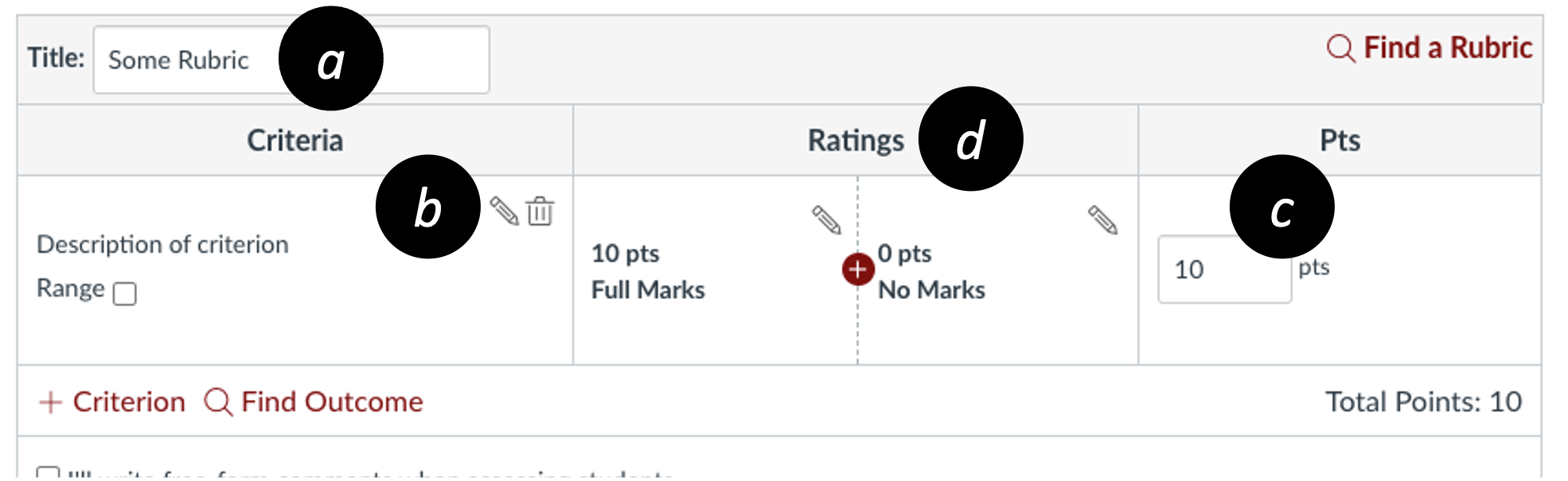 how to create a assignment rubric in canvas