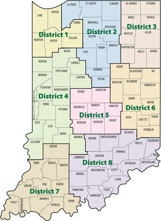 bdds districts