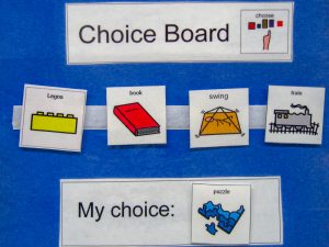 Choice Board