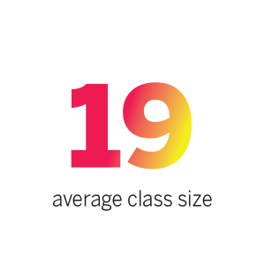 words 19 average class size