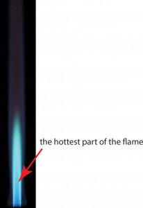A bunsen flame with three layers of cones. The top of the innermost cone is the hottest part of the flame.