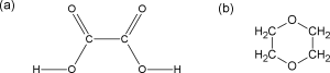 structures of oxalic acid and 1,4-dioxane