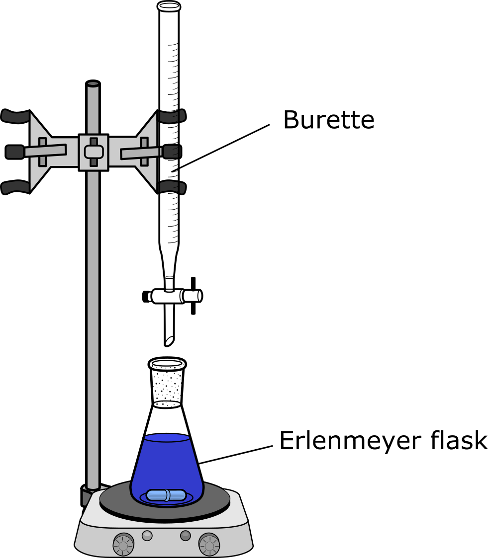A burette is clamped above an Erlenmeyer flask with the tip pointed vertically downwards. The Erlenmeyer flask is on a stir plate.