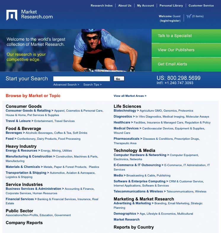 The homepage of the website MarketResearch.com. The homepage shows how users can browse the website's collection by market or topic.